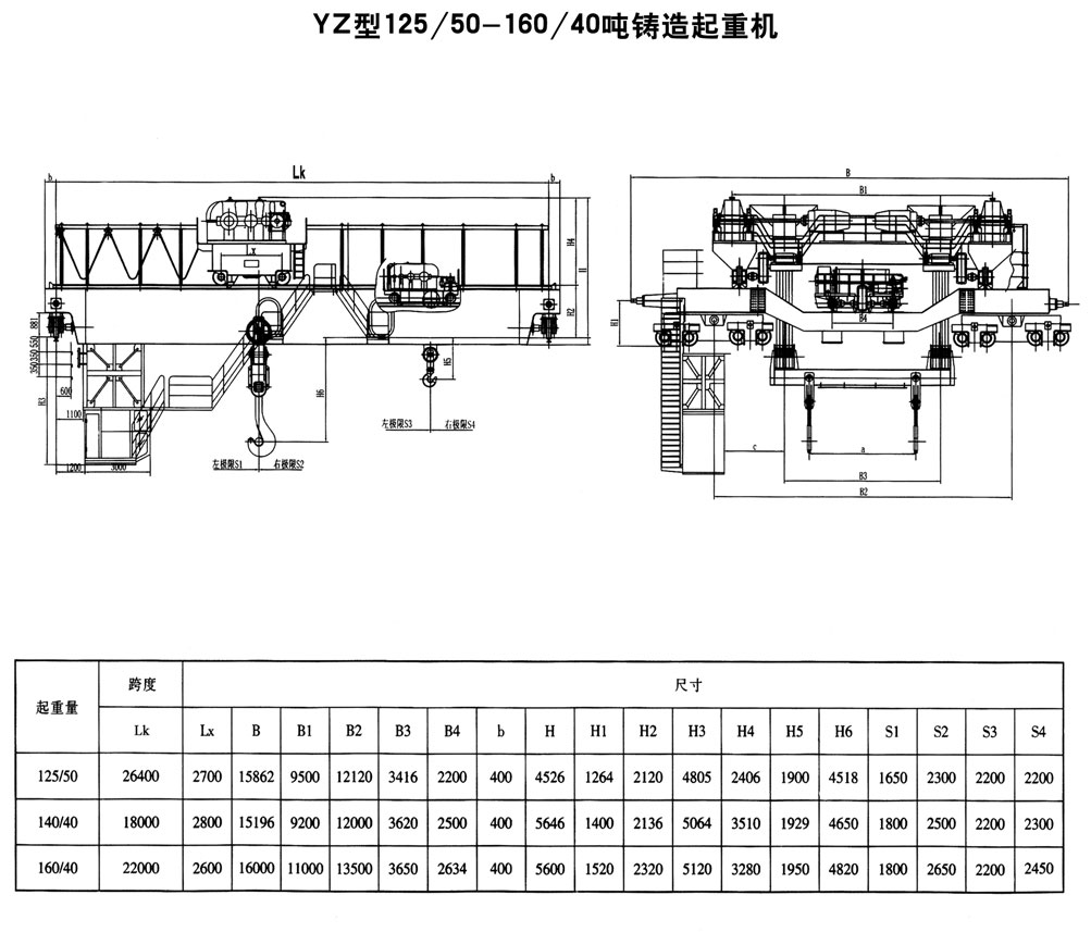 YZ型鑄造起重機