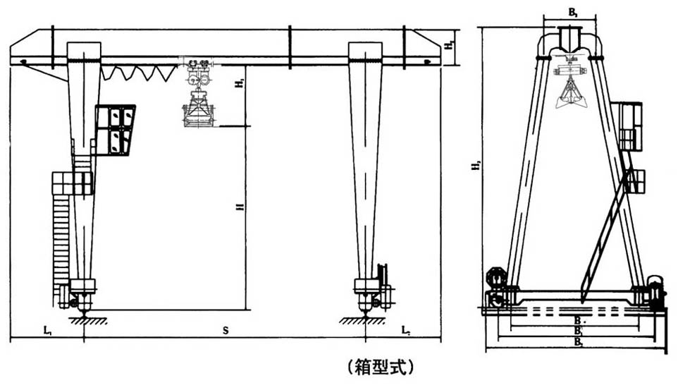 MHZ型電動葫蘆抓斗門式起重機